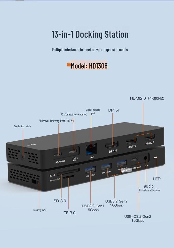USB-C Docking Station: Dual DP/HDMI, Quad-Screen Display, USB 3.1 Splitter, Ethernet Port, Laptop Expansion Dock