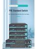AI Smart PoE Gigabit Switch with 4, 8, or 16 Ports for Network Surveillance