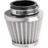Filtre pentru motociclete – Sisteme și filtre de aer