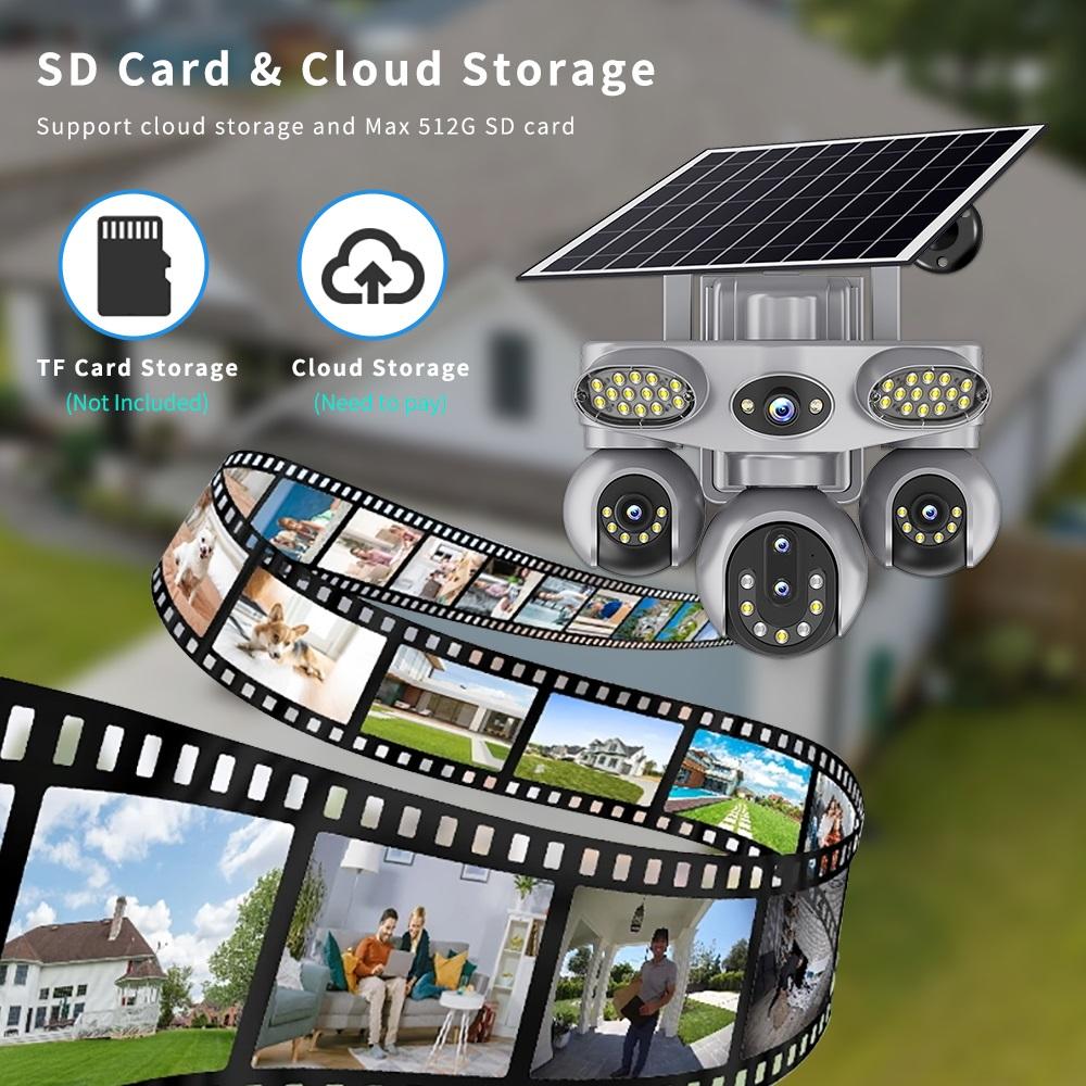 AOV Solar Camera with 2‑in‑1 Surveillance & Lighting – 4G/WiFi, 3‑Lens or 5‑Lens, 3‑Screen or 4‑Screen View