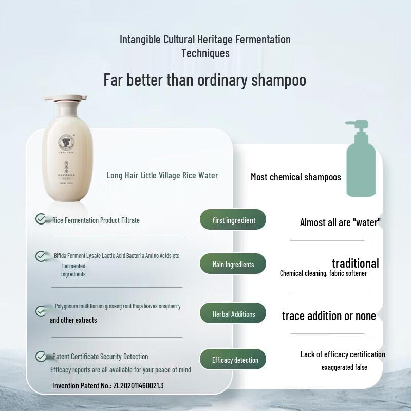 Changfaxiaozhai Men's Rice Water Scalp Care Shampoo