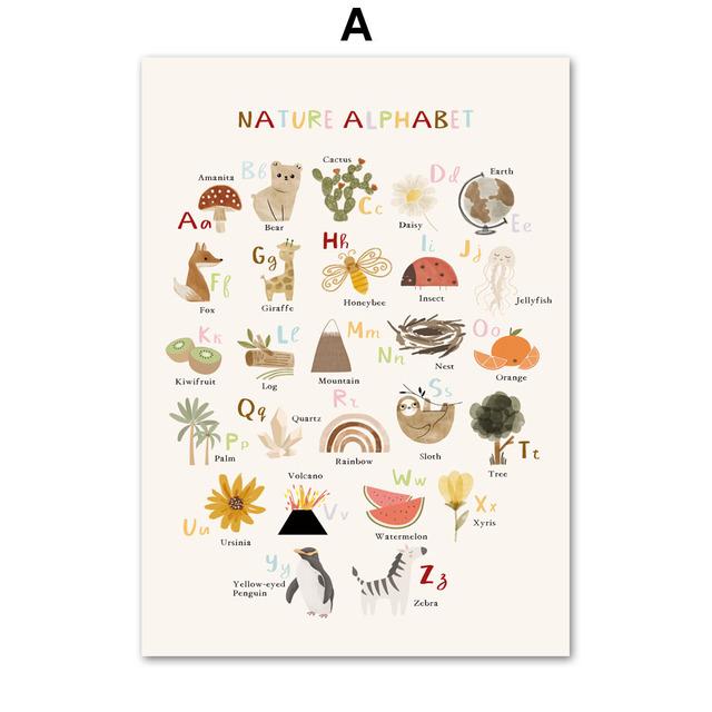 Cartoon Giraffe Bär Zebra Faultier Baum Natur Alphabet Kunst Leinwand Malerei Nordic Poster Drucke Wand Bilder Kinderzimmer Dekor Kein Rahmen