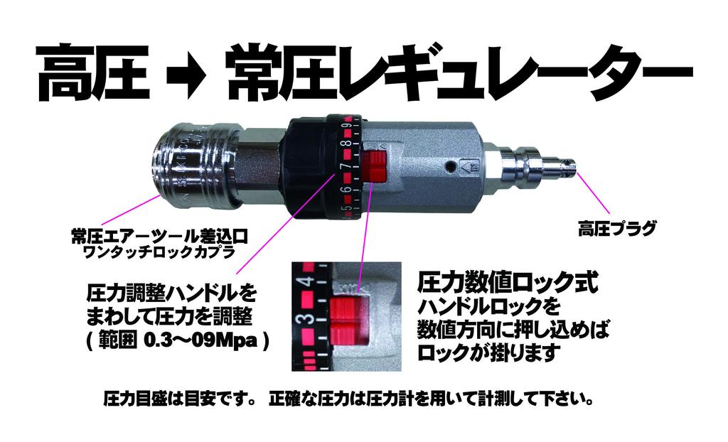 H&M Hochdruck- und Normaldruckregler (KJ-KSR) 123mm x 32mm, kompatibel mit Niederdruck-Luftwerkzeugen, die Hochdruckschläuche verwenden