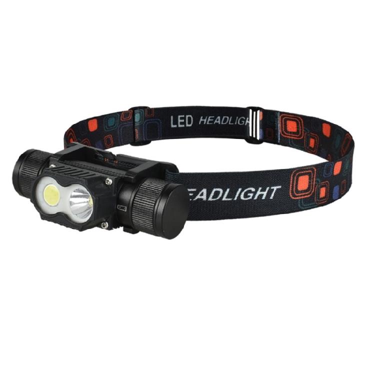Strong Light Headlamps Rechargeable Head Flashlights Emergencies Head Torches for Emergencies Situations