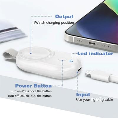 Akcesoria do urządzeń inteligentnych – Ładowarki do smartwatchy i inteligentnych bransoletek