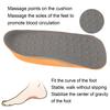 Heel Cups Height Increase Heel Support Cushioning PU Heel Pain Care Shoe Inserts Insoles