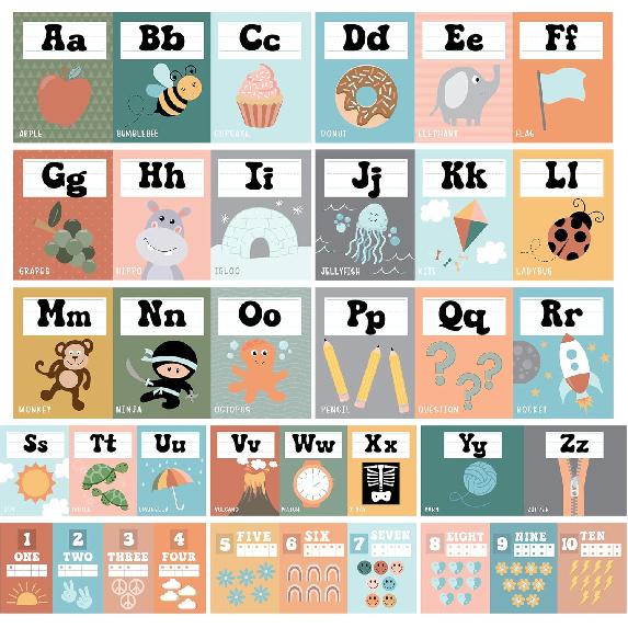 Hadley Designs Alphabet for Classroom Wall - ABC Letters and Numbers Posters for Preschool and Kindergarten - Alphabet Line for Classroom Decor and