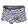 Men Boxer Underwear with U-Convex Design 3D Fit Comfortable Elastic Waistband Horizontal Stripes Shorts