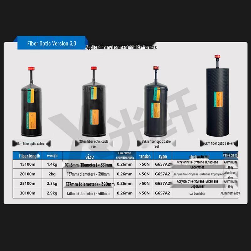 VTEL 3.0 Drone Fiber Optic Range Extender Kit