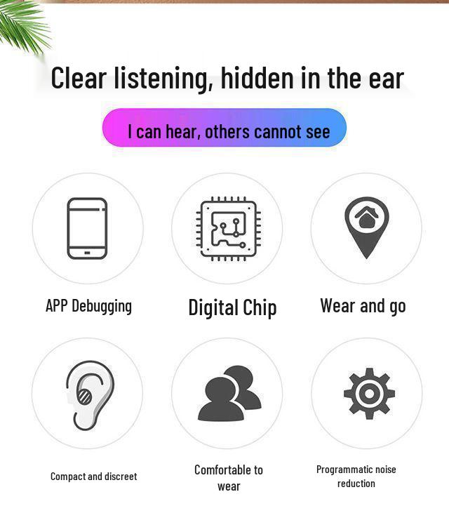 Listeron Yuanximen Wireless Hearing Aids: Invisible In-Ear & Behind-the-Ear for Young & Elderly Deafness