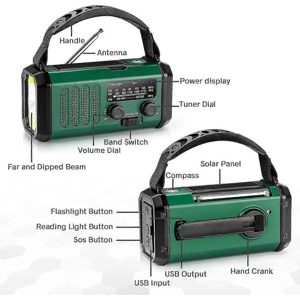 Radio Korbowe 10000 mAh, Radio Awaryjne, Radio Słoneczne, Radio Pogodowe NOAA/AM/FM, Ładowanie USB typu C