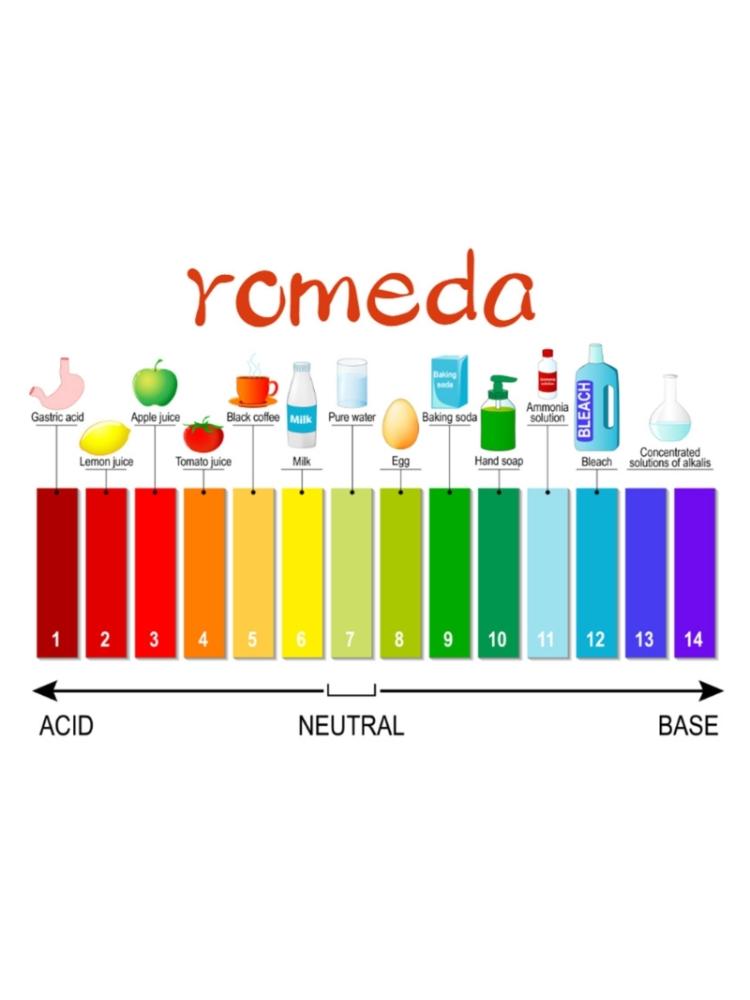 1 Pack 80 Strips Test Strips 1-14pH Test Litmus Paper for Water Soil Testing Alkaline Acid Indicator Testing Strips
