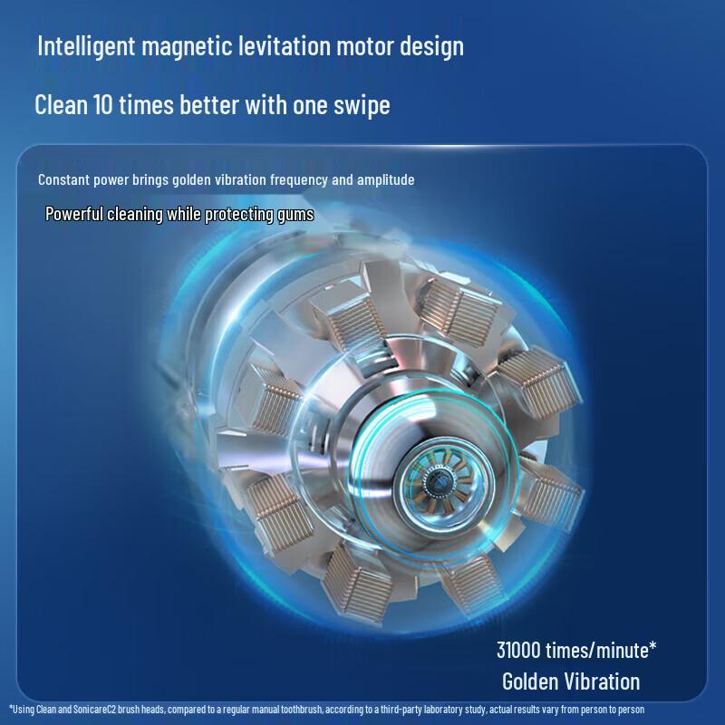 Philips DiamondClean 9 Series Pro Electric Toothbrush CN Plug (adapter Included)