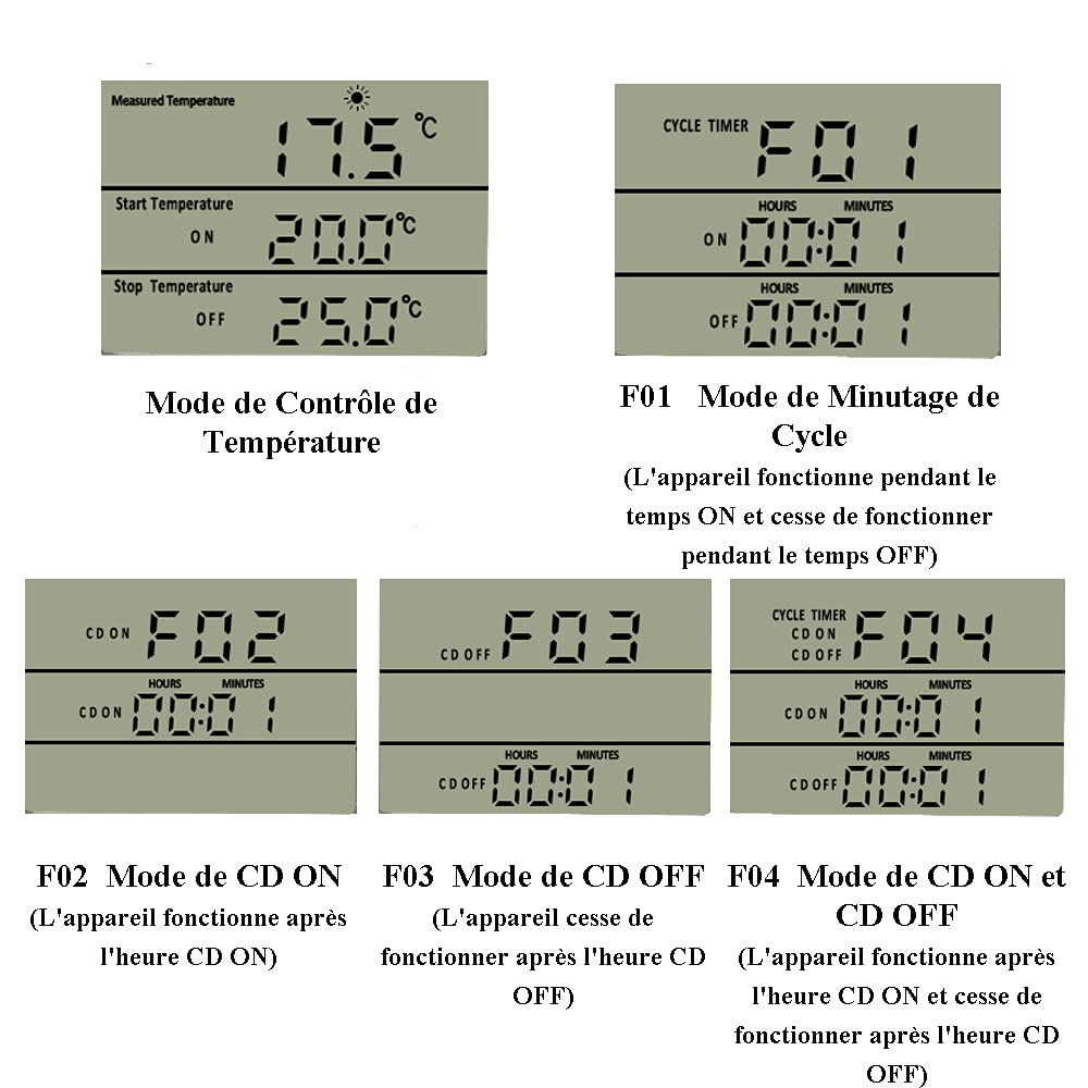 Ketotek Digital Temperature Controller Thermostat Socket 230V Heating Cooling with Probe, for Fridge Incubator