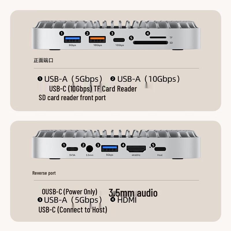 MOVE SPEED Hub di Espansione USB-C per Mac Mini con Alloggiamento SSD e Base di Raffreddamento
