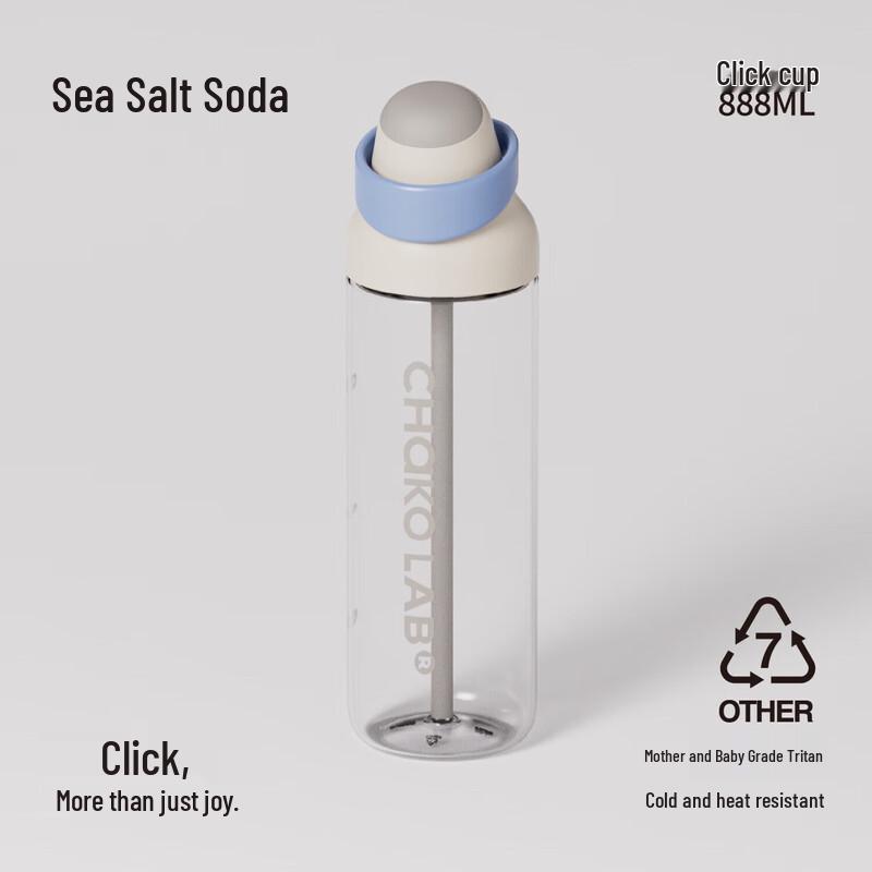 Chakolab Portable Sports Straw Water Bottle