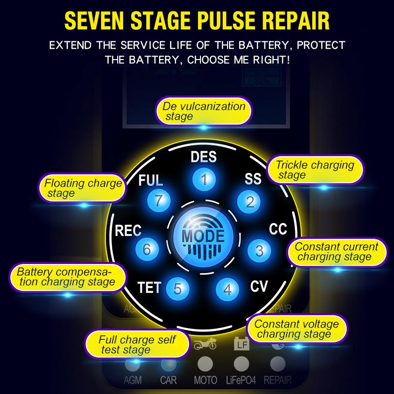 E-FAST 10A 7-stufiges 12V/24V Universelles Auto- & Motorrad-Batterieladegerät für Lithium- & Blei-Säure-Batterien