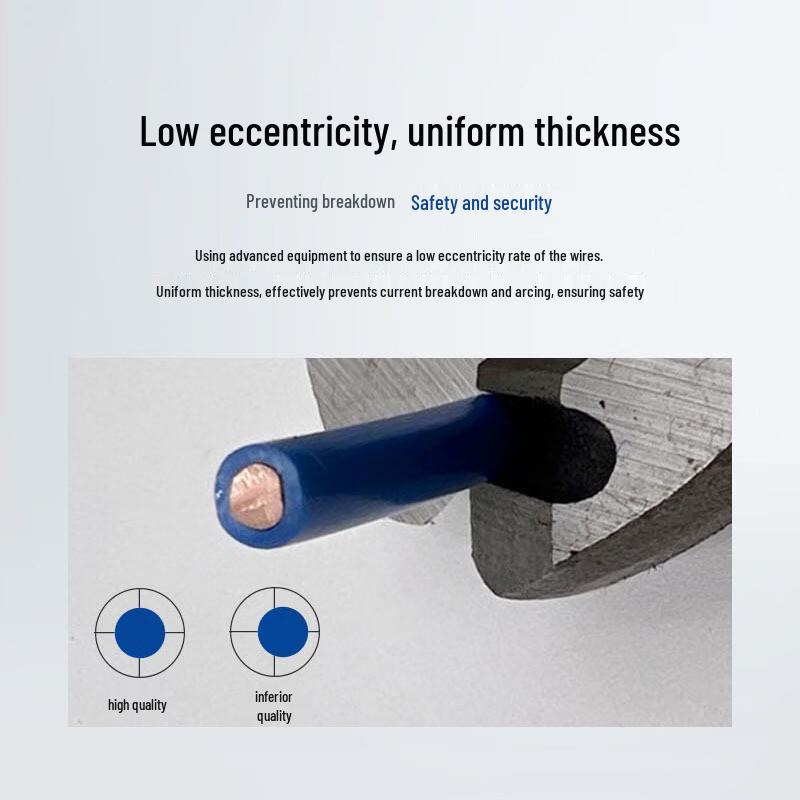 QIFAN BV0.75mm² Single Core Copper Wire