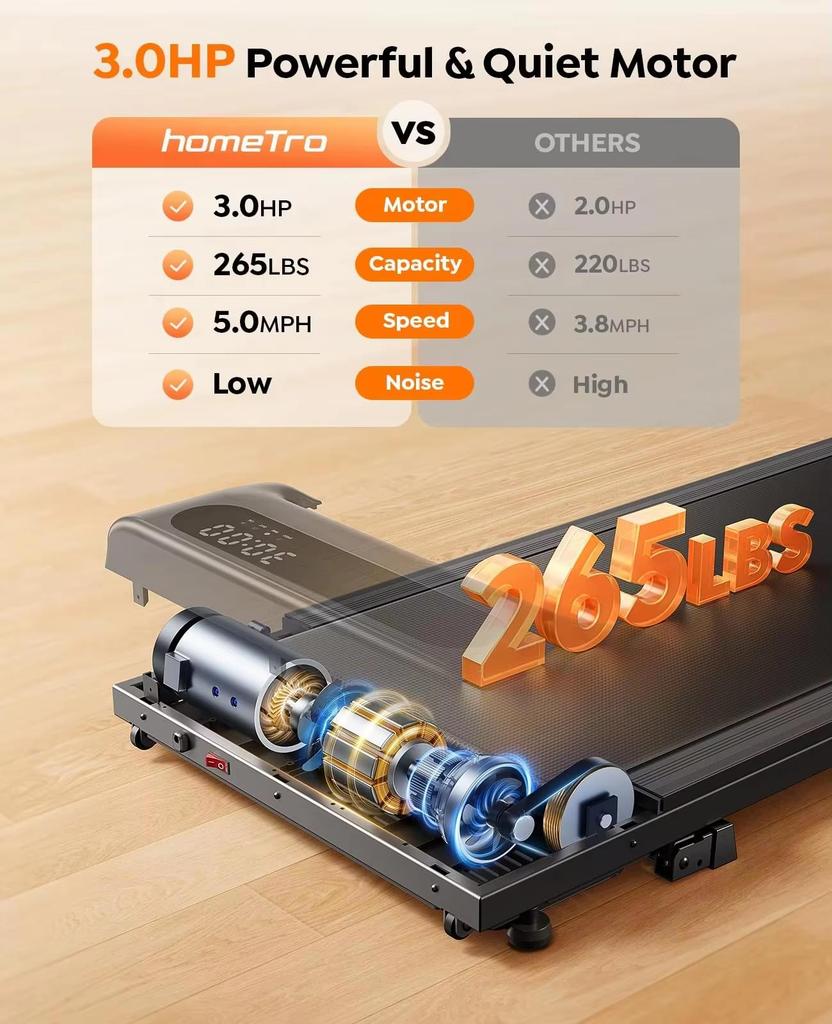 HM3 treadmill walking Mat 2 in 1 Folding Mat for Home and Office Treadmill With remote control 5MPH Maximum load bearing 265KG Home Treadmill