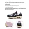 Nové Nike Air Max 1 Anthracite Pink Foam GS DZ3307-004