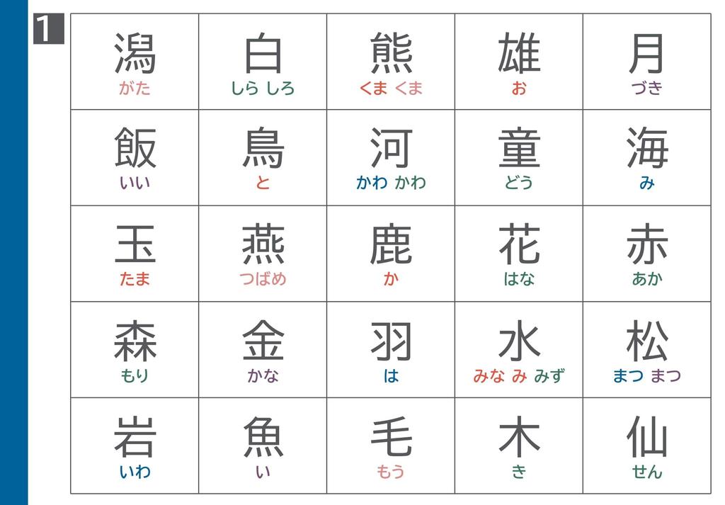 Realistic Railway Map Board Game two 25 Series Part 2 [Shinkansen Edition] (for players) Sugo-tetsu