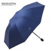 Automatic Folding Dual-Use Sun Umbrella for Adults: UV Protection, Portable for Home & Outdoors