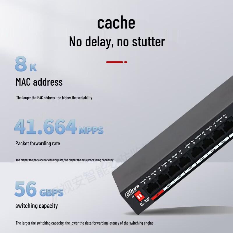 Dahua 8-Port Gigabit PoE Switch DH-S3000C-8GT-DPWR CN Plug (adapter Included)