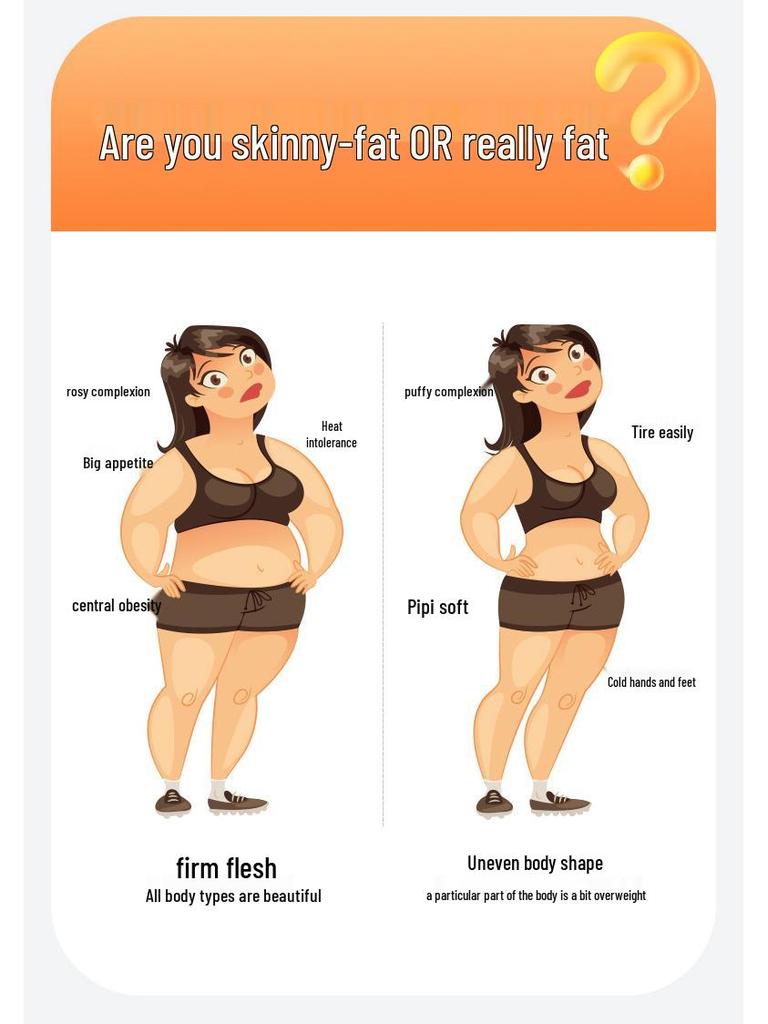 YunKangbao Intelligente Wiederaufladbare Fitnesswaage mit Herzfrequenz- und Körperfettanalyse