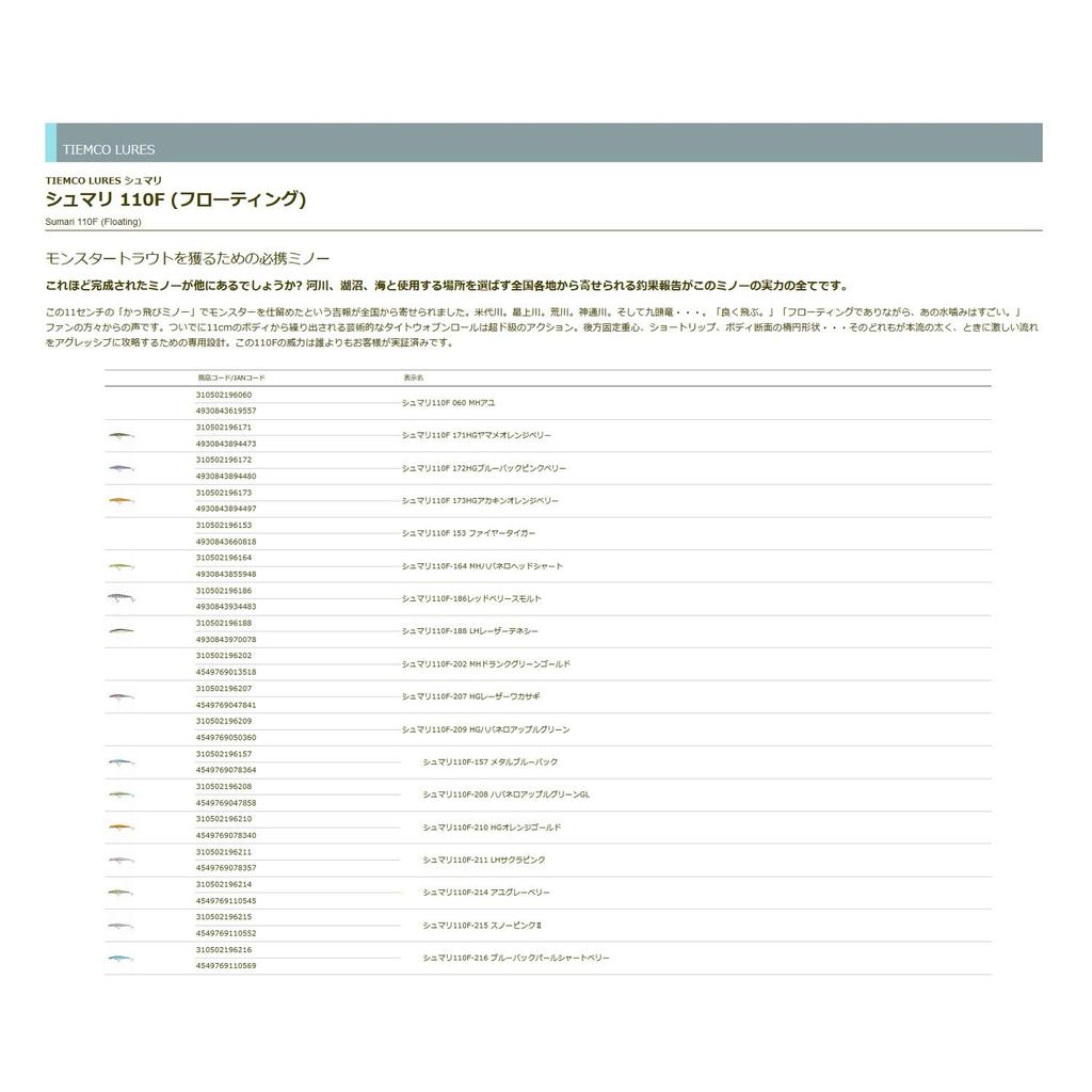 TIEMCO Shumari 110F Blue Back Pearl Shart Berry Lure #216