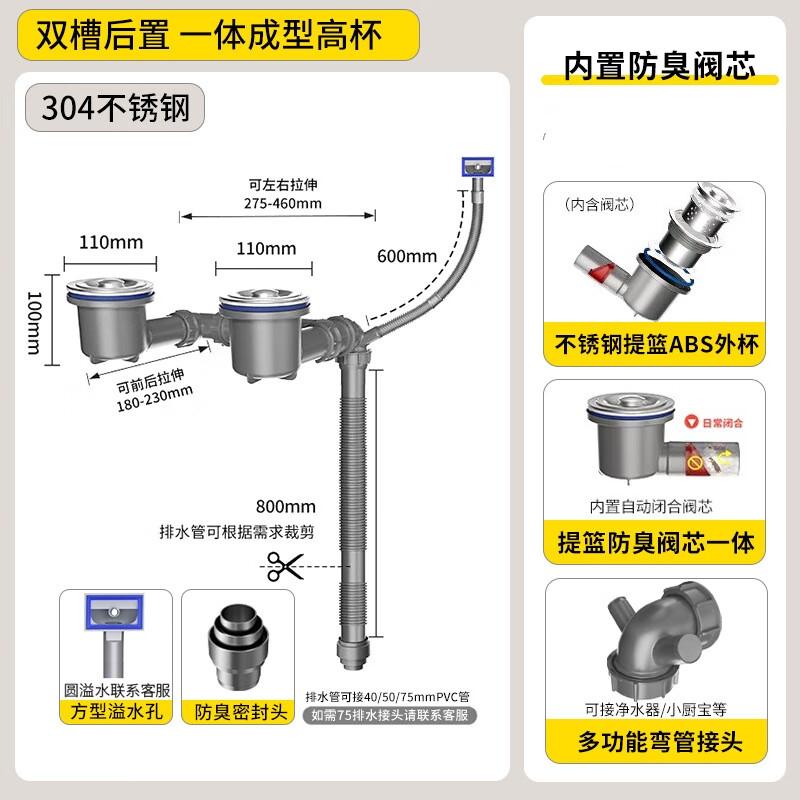Сливное отверстие для кухонной раковины с противозапаховым сифоном