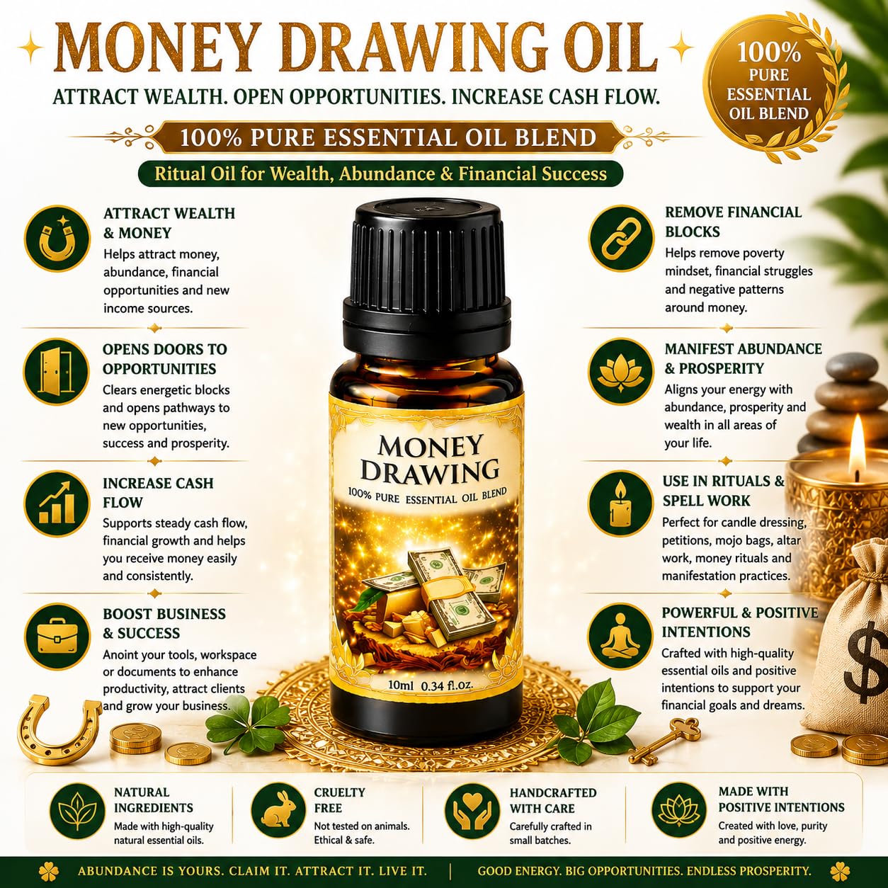 ZENVEDAS Money Magnet Oil (10 ml)