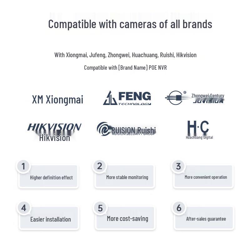 24V To 12V POE Splitter Module