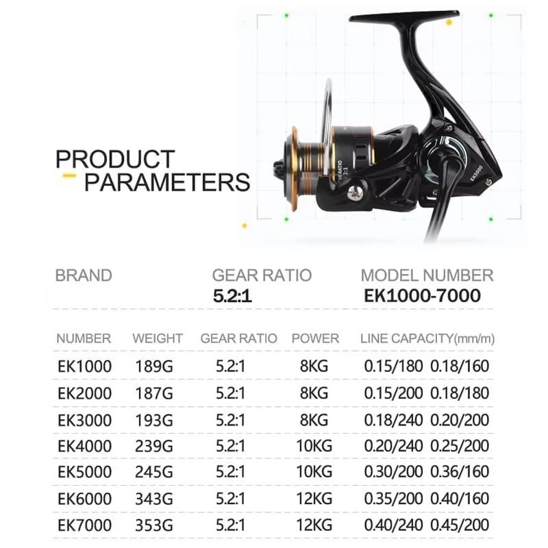 New Professional Ultralight 1000~7000 Series 5.2:1 Gear Ratio 26LB Max Drag CNC Metal Spool Spinning Fishing Reel for Freshwater and Saltwater
