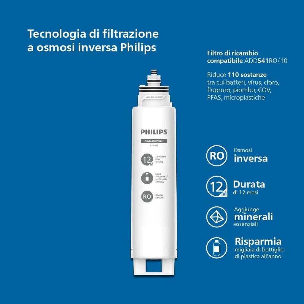 Atomiser Bottle Philips Plastic