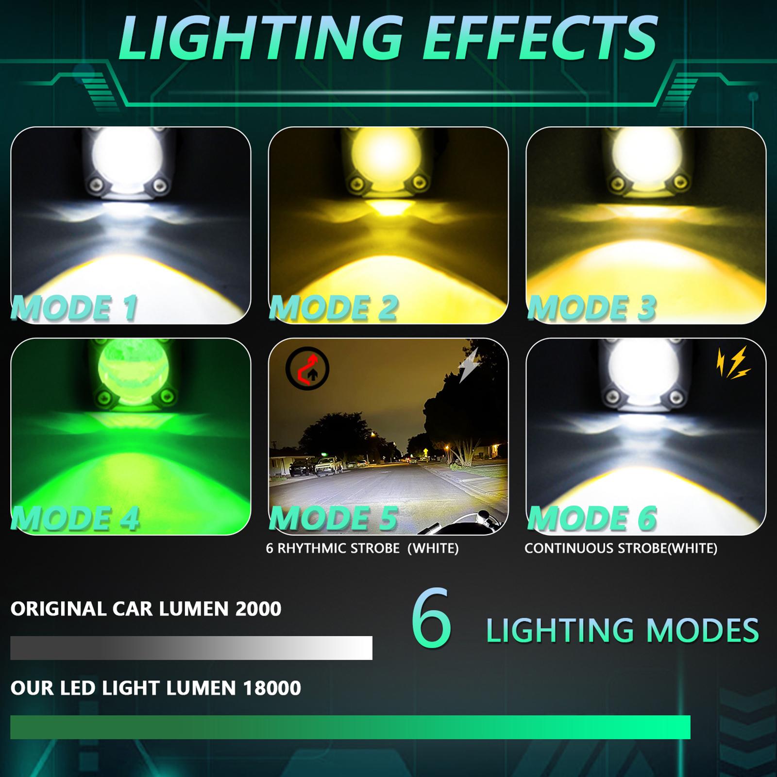

Светодиодные противотуманные фары для мотоцикла 120 Вт 18000 лм 6 режимов освещения светодиодные вспомогательные фары с комплектом проводов и монтажным кронштейном зеленый свет