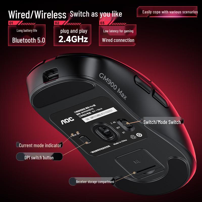 AOC GM900 Series Wireless Gaming Mouse