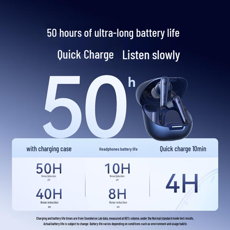 Soundcore Liberty 4 NC True Wireless Noise-Cancelling Earbuds