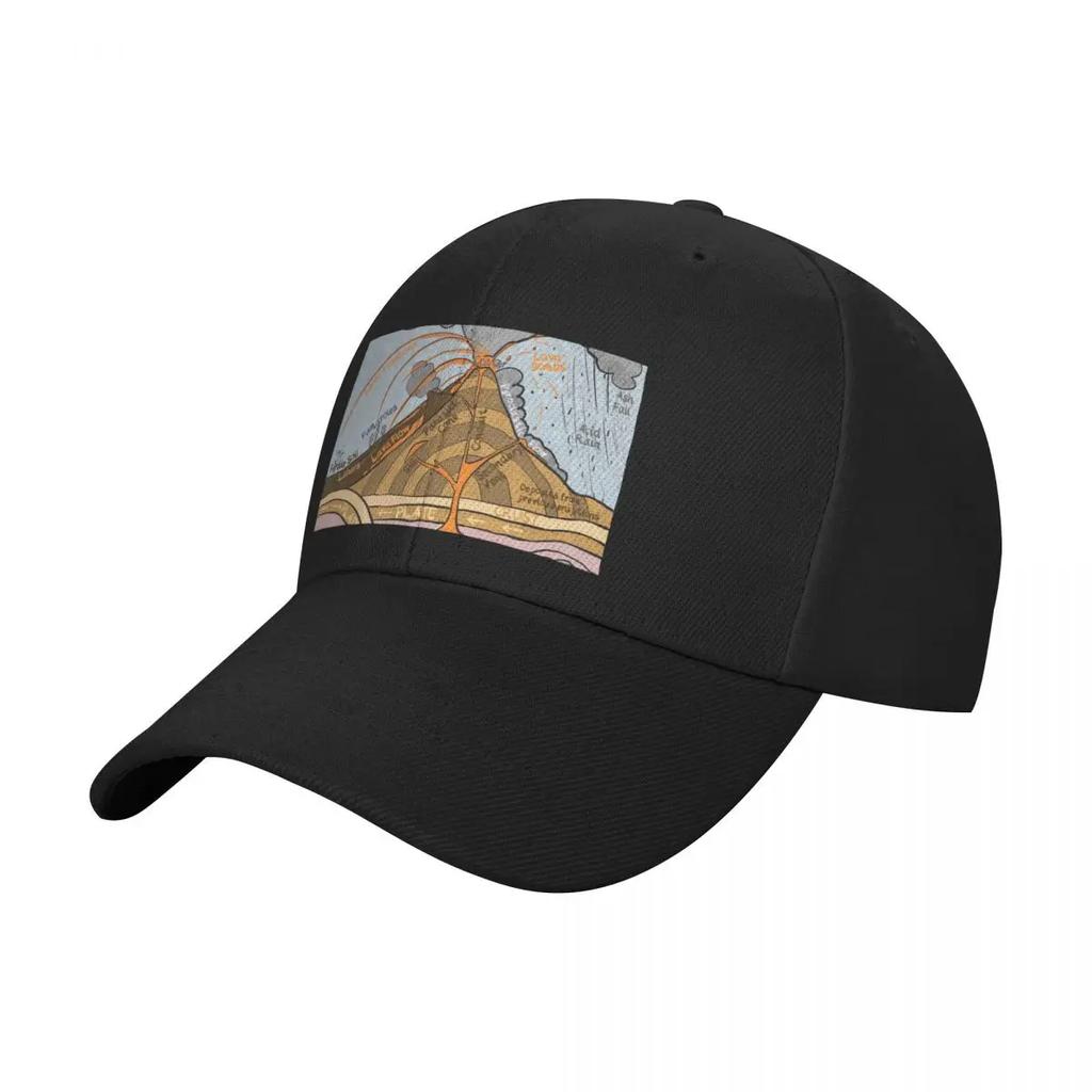 Cross section diagram of a Strato Volcano Baseball Cap Custom Cap Unisex hat hats for Unisex Unisexs Caps Womens