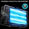 990000 High Lumens LED Headlamp Rechargeable, 95+ Hrs Endurance LED Head Lamp with Zoomable & 12 Modes & IPX7 Waterproof & 125° Adjustable