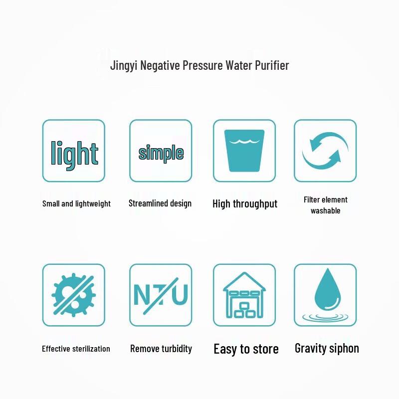 Jingyi Negative Pressure Emergency Water Purifier PF721