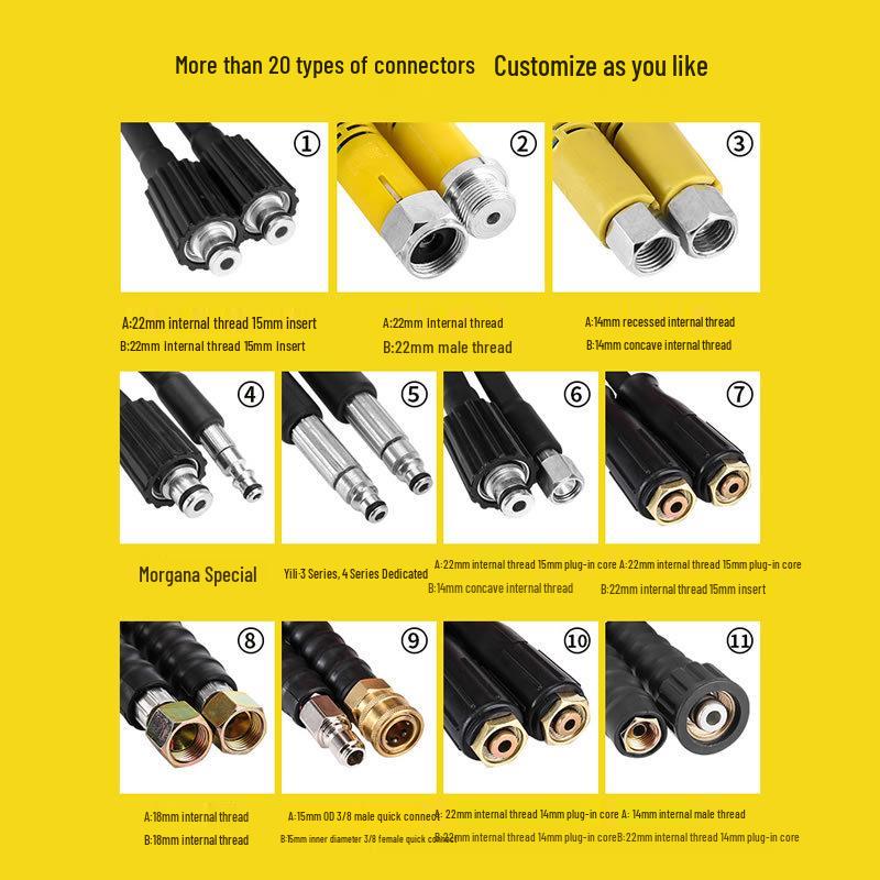 High-Pressure Black Cat Car Washer with Explosion-Proof Rubber Hose, Single Layer Steel Wire, for Small & Medium Households (280/380)