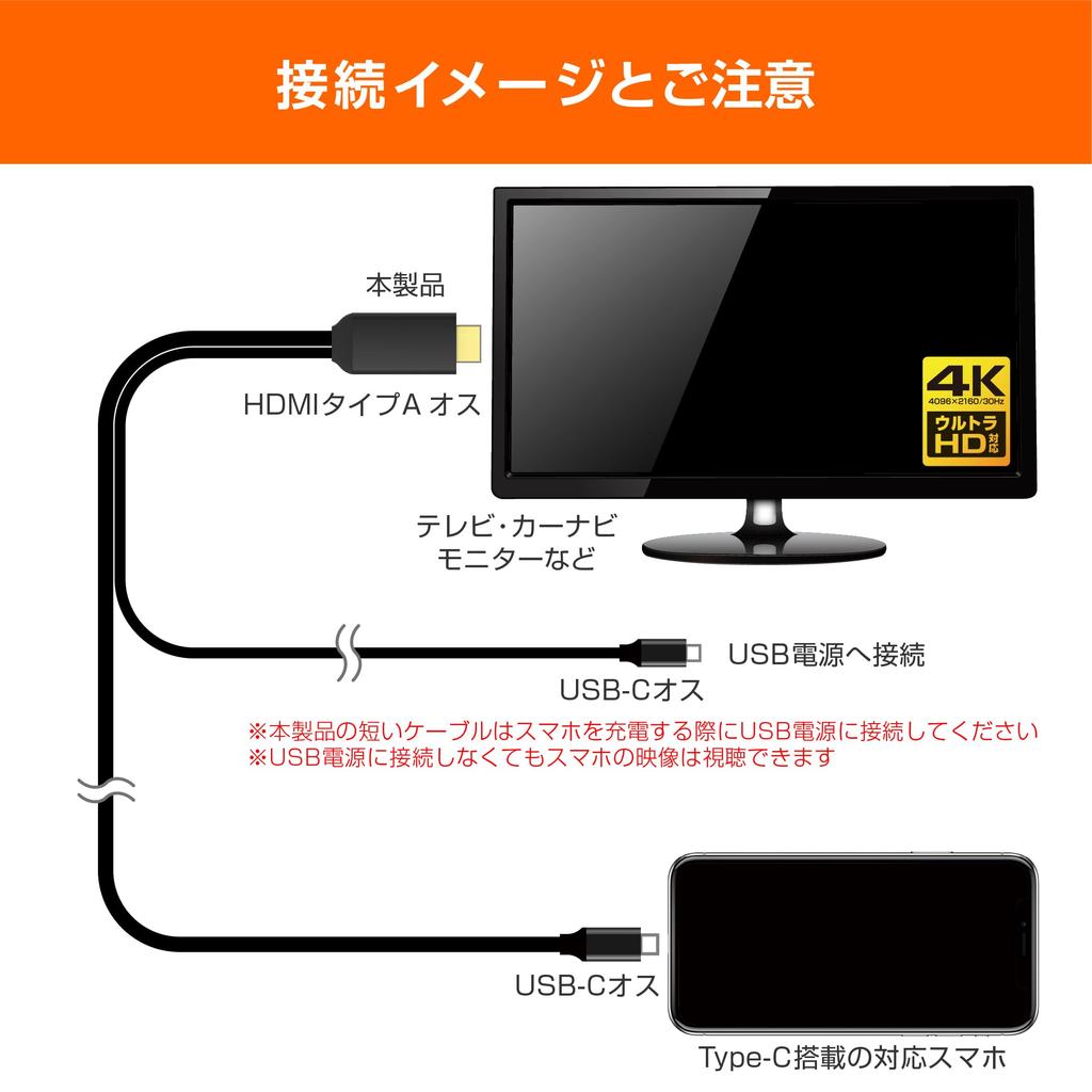 Kashimura Typ-C zu HDMI Konverterkabel (2m) NKD-266: Spiegelt Video und lädt gleichzeitig!
