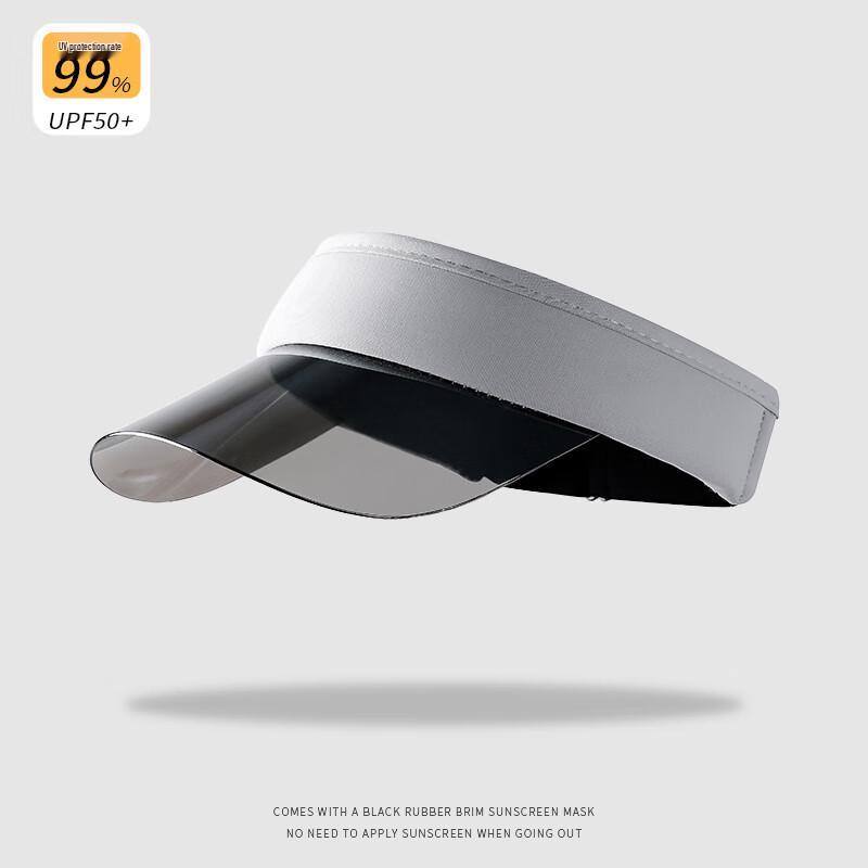 Женская регулируемая солнцезащитная кепка с быстрой сушкой