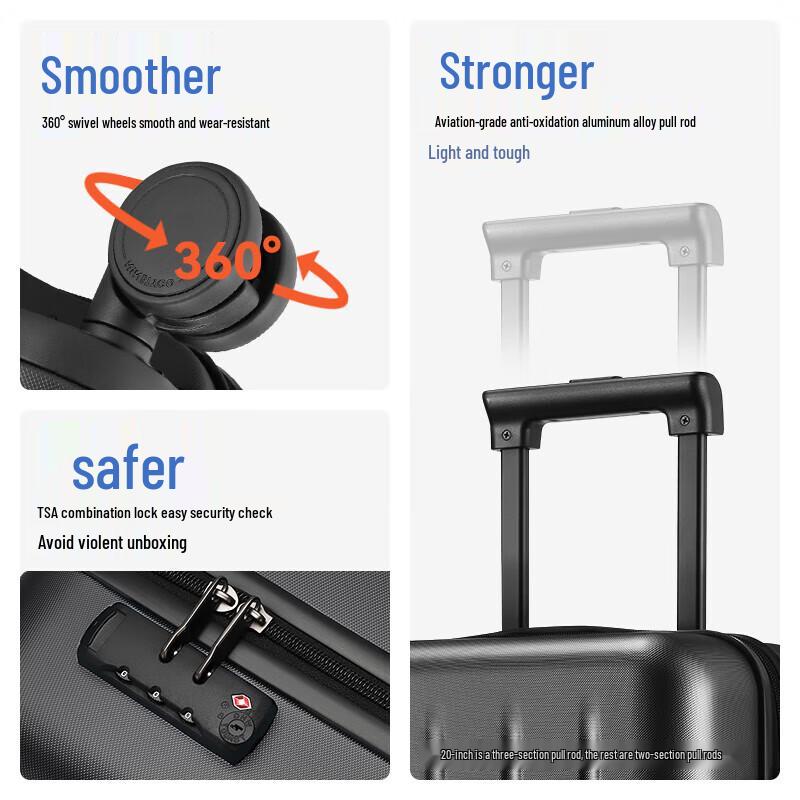 90FUN Danube Series Hardshell Luggage