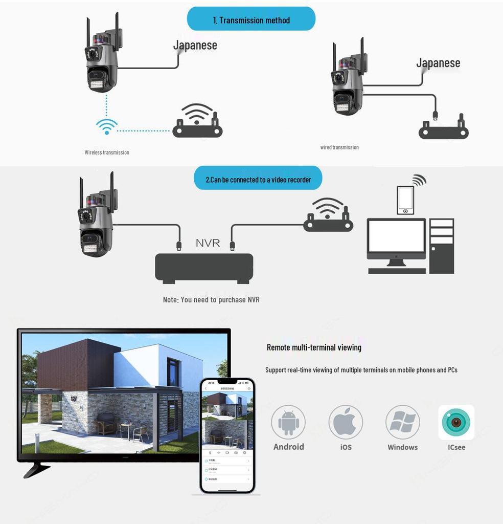 P11 Dual Lens 4G WiFi PTZ Outdoor Surveillance Camera with Dual Antennas and Dual Screens