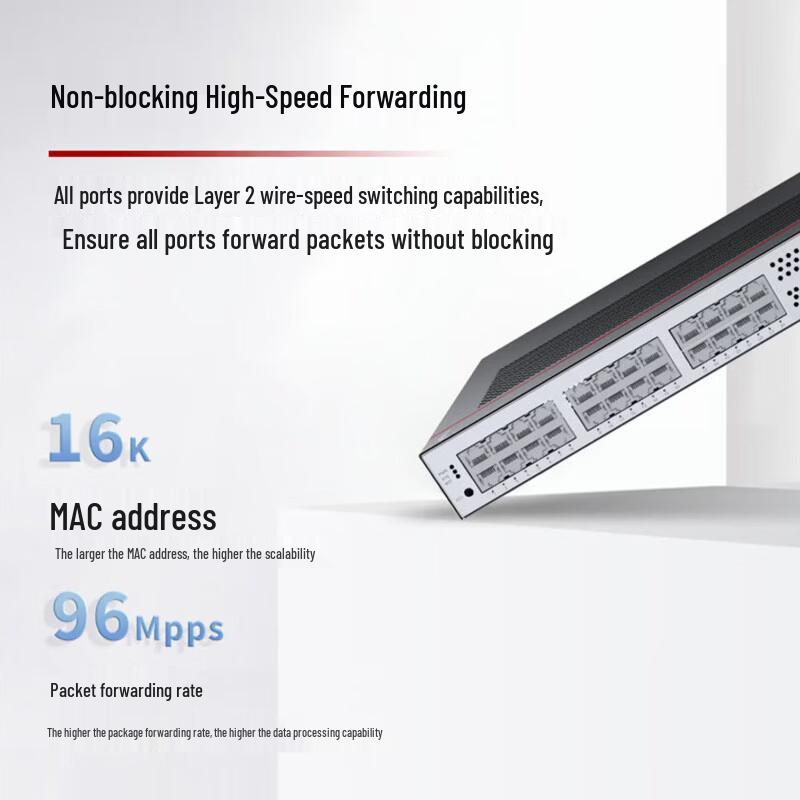 

Huawei S1730S-S24T4X-QA3 Layer 2 Managed Switch