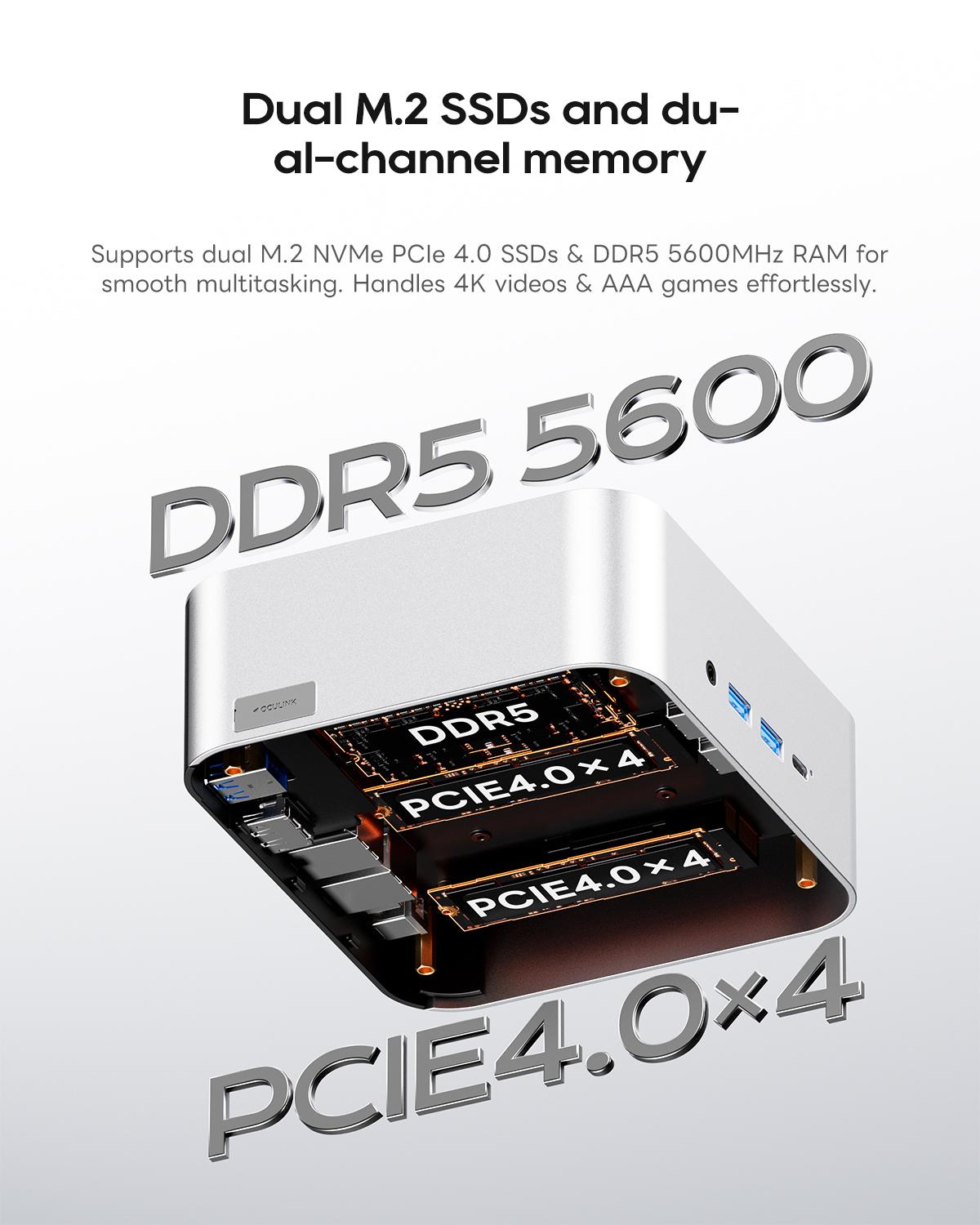 AOOSTAR MACO AMD R7 H255 MINI PC, 24 GB LPDDR5 RAM, 1 TB PCIe 4.0 SSD, Három M.2 NVMe, OCuLink, Kettős USB4 40 Gbps, Kettős 2,5 GbE LAN, WiFi 6E fehér
