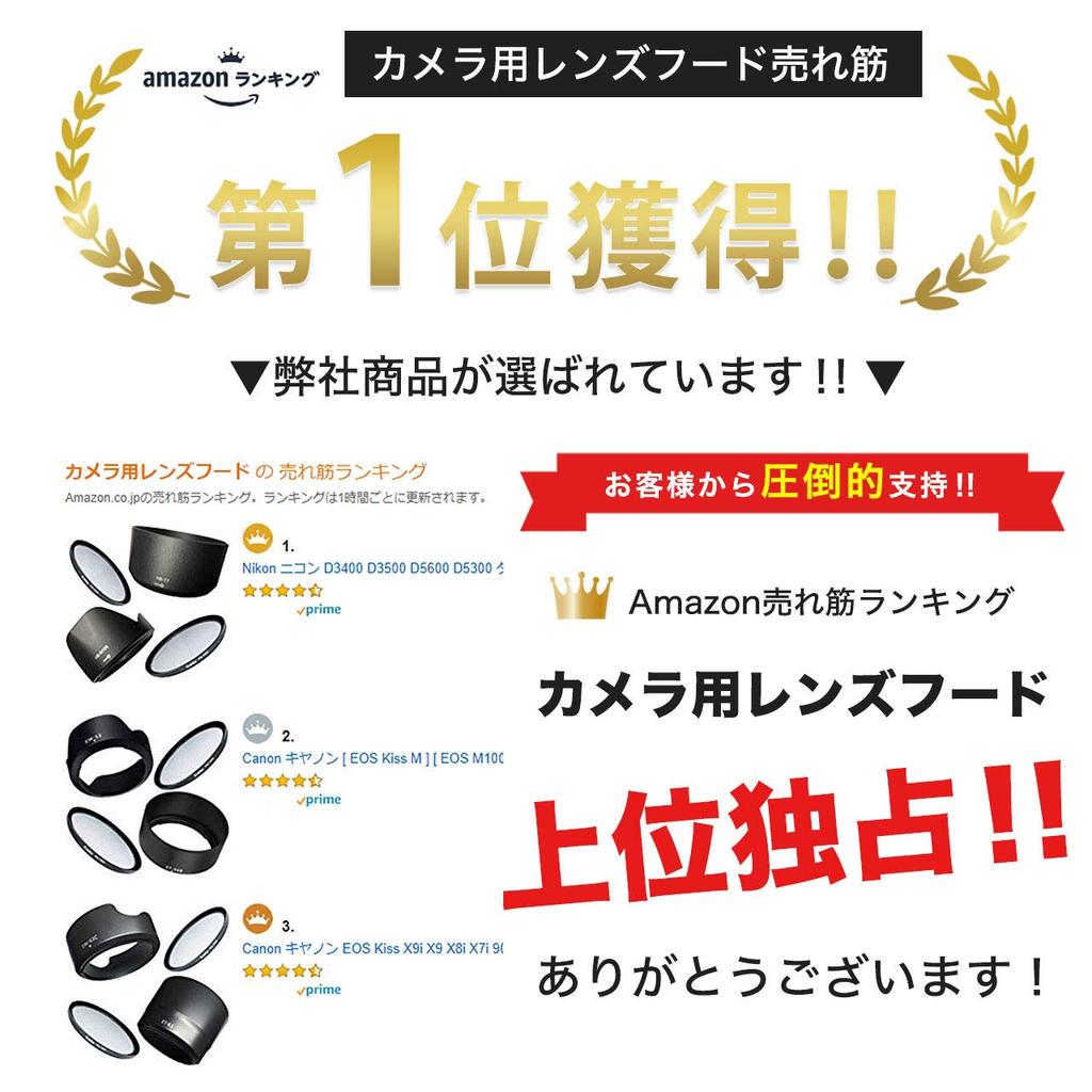 Canon Compatible Lens Hood for EOS Kiss and 70D Double Zoom Lens Kit X10, X9i, X9, X8i, X7i, 9000D, 8000D, 80D, [EW-63C & ET-63 2-Piece Set]