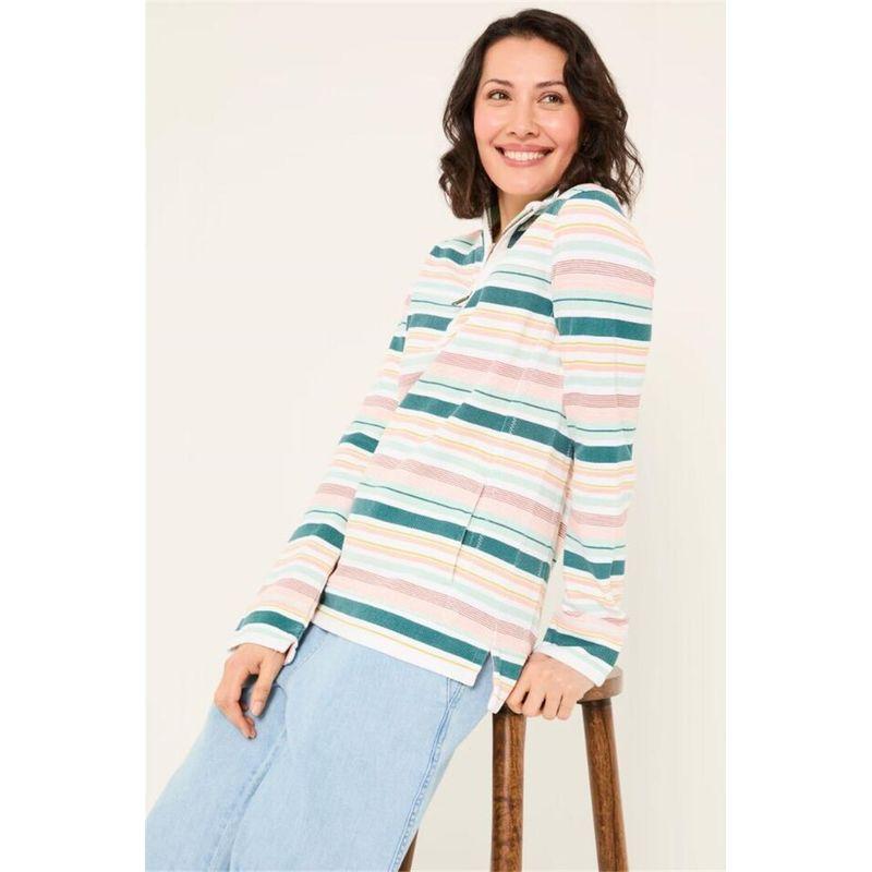 

This Year s New Original Single Tail Goods British Fat Cotton Stripe Spring Thin Velvet Half Zipper Women Pullover Hoodie Fleece Shirt White Stripes 24