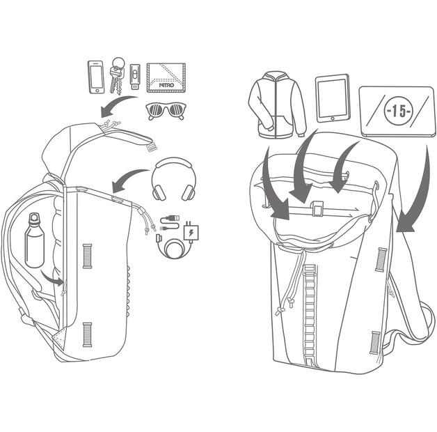 Рюкзак Nitro Cypress burnt olive